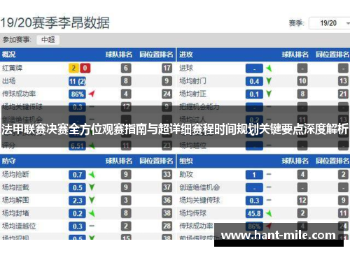 法甲联赛决赛全方位观赛指南与超详细赛程时间规划关键要点深度解析