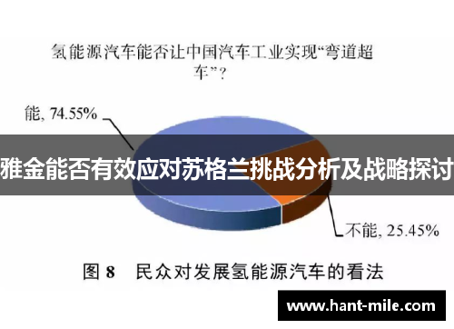 雅金能否有效应对苏格兰挑战分析及战略探讨