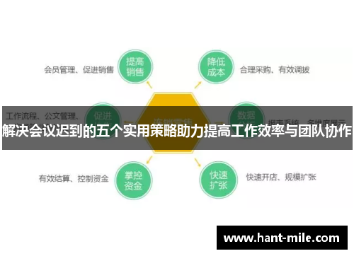 解决会议迟到的五个实用策略助力提高工作效率与团队协作