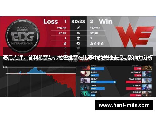 赛后点评：普利希奇与弗拉霍维奇在比赛中的关键表现与影响力分析