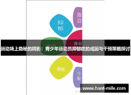 运动场上隐秘的阴影：青少年运动员抑郁症的成因与干预策略探讨