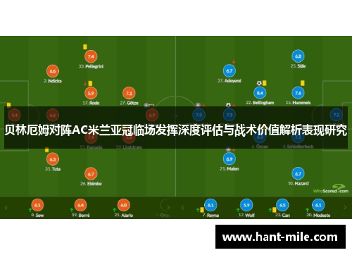 贝林厄姆对阵AC米兰亚冠临场发挥深度评估与战术价值解析表现研究 贝林厄姆对阵AC米兰亚冠临场发挥深度评估与战术价值解析表现研究