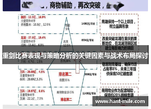重剑比赛表现与策略分析的关键因素与战术布局探讨