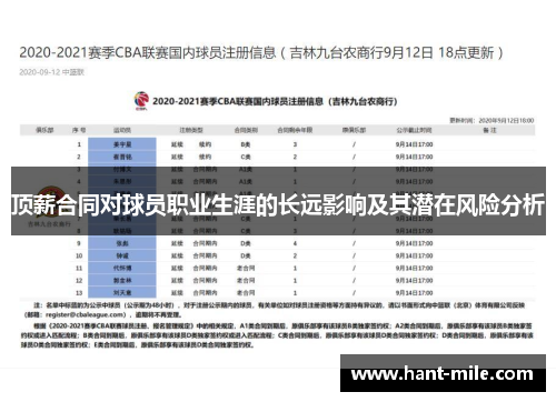 顶薪合同对球员职业生涯的长远影响及其潜在风险分析